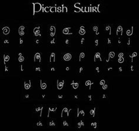 ancient Pictish alphabet