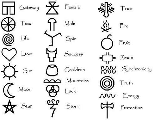 ancient Pictish symbols